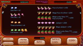 Lucky Sexy 777 - Free Casino Slot Machine Simulation Game